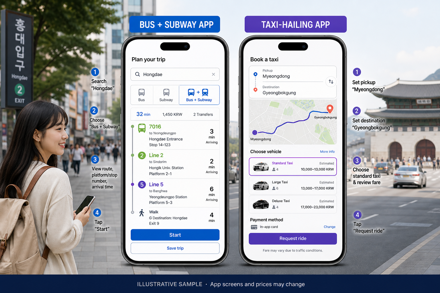 English-language taxi app planning screen for an international traveler comparing pickup, destination and fare information for a Seoul taxi ride